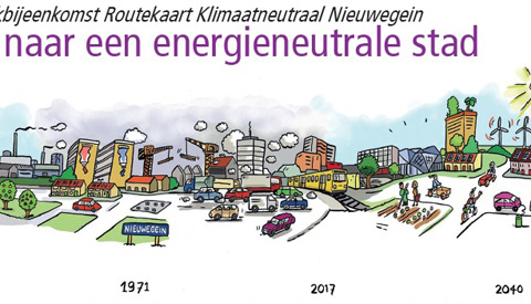 Meedenken over energievraagstuk in Nieuwegein