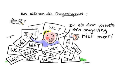 Praat mee over de nieuwe Omgevingswet