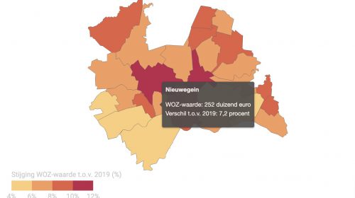 WOZ-waarde in Nieuwegein met 7,2 procent omhoog