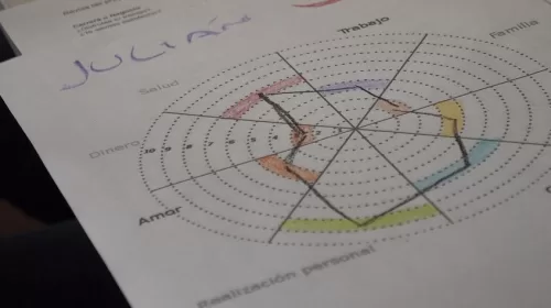 Boost uw bedrijf: moderne methoden voor maximale efficiëntie